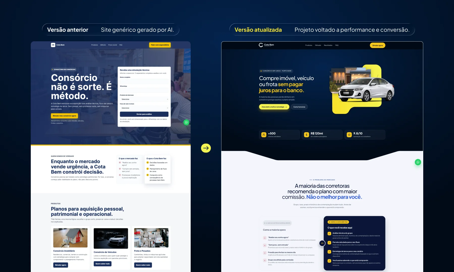 Detalhe do projeto Cota Bem