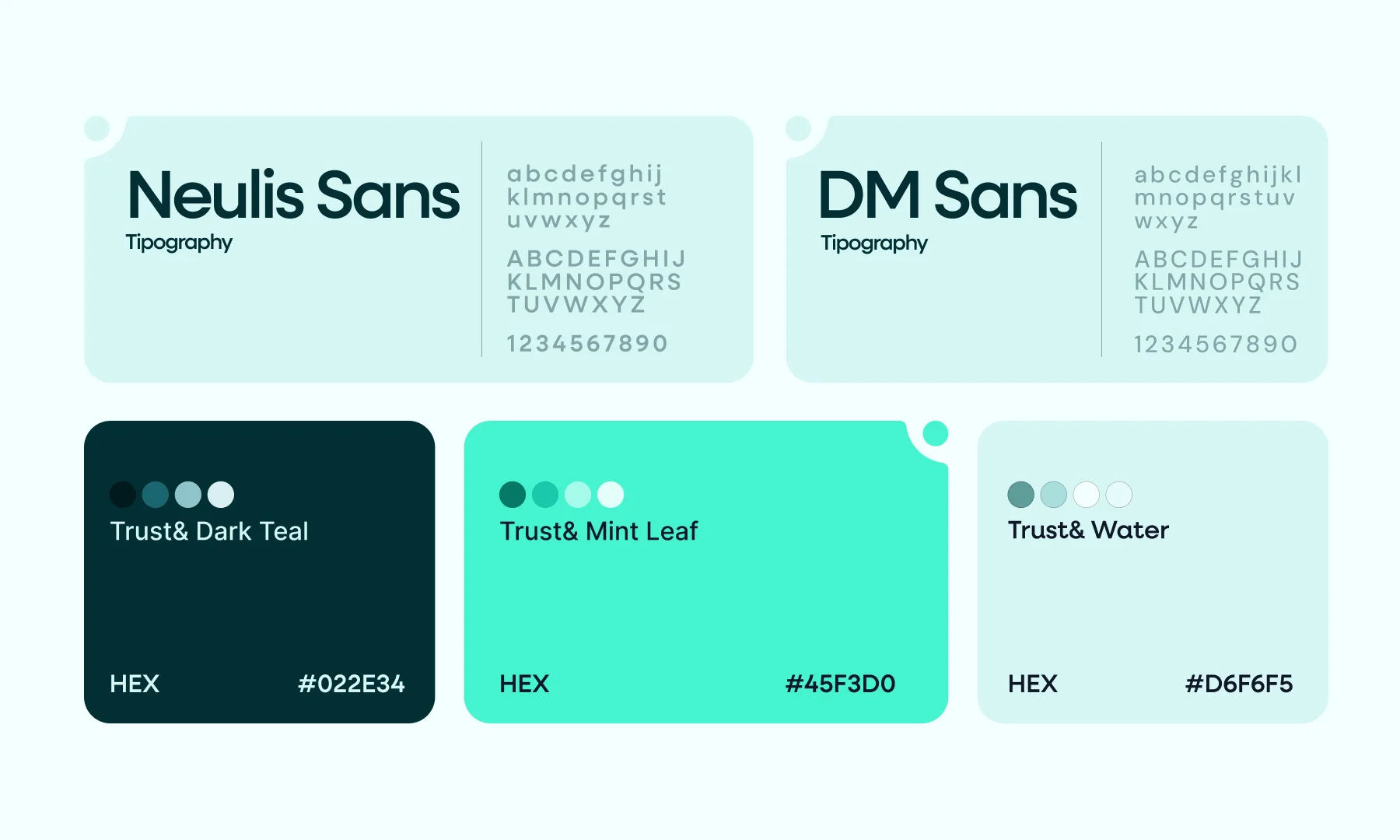Sistema visual da Trust&